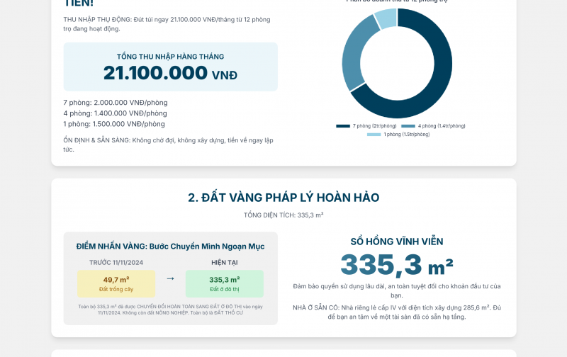 NHÀ MẶT TIỀN 335,3M2 - TRUNG TÂM QUY NHƠN  Pháp lý VỮNG - 21 triệu/ tháng THỤ ĐỘNG - MẶT TIỀN 16.6m